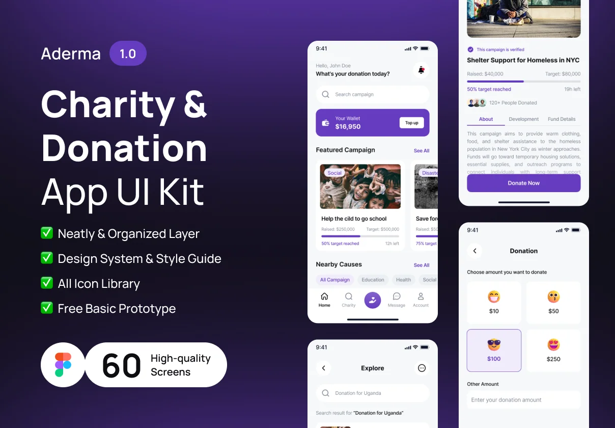 Aderma - Charity & Donation App UI Kit