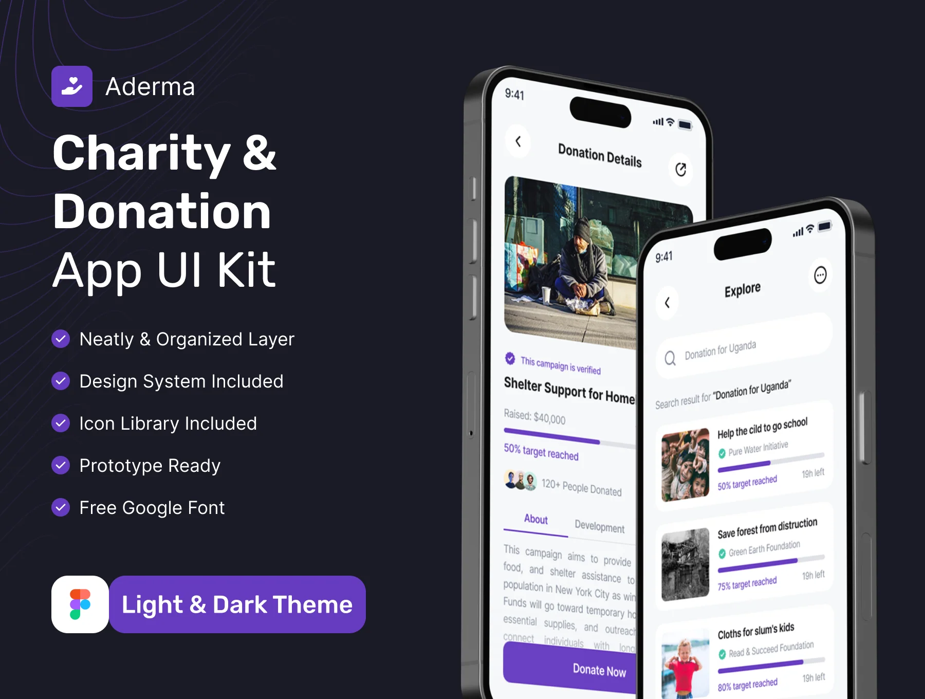 Aderma - Charity & Donation App UI Kit
