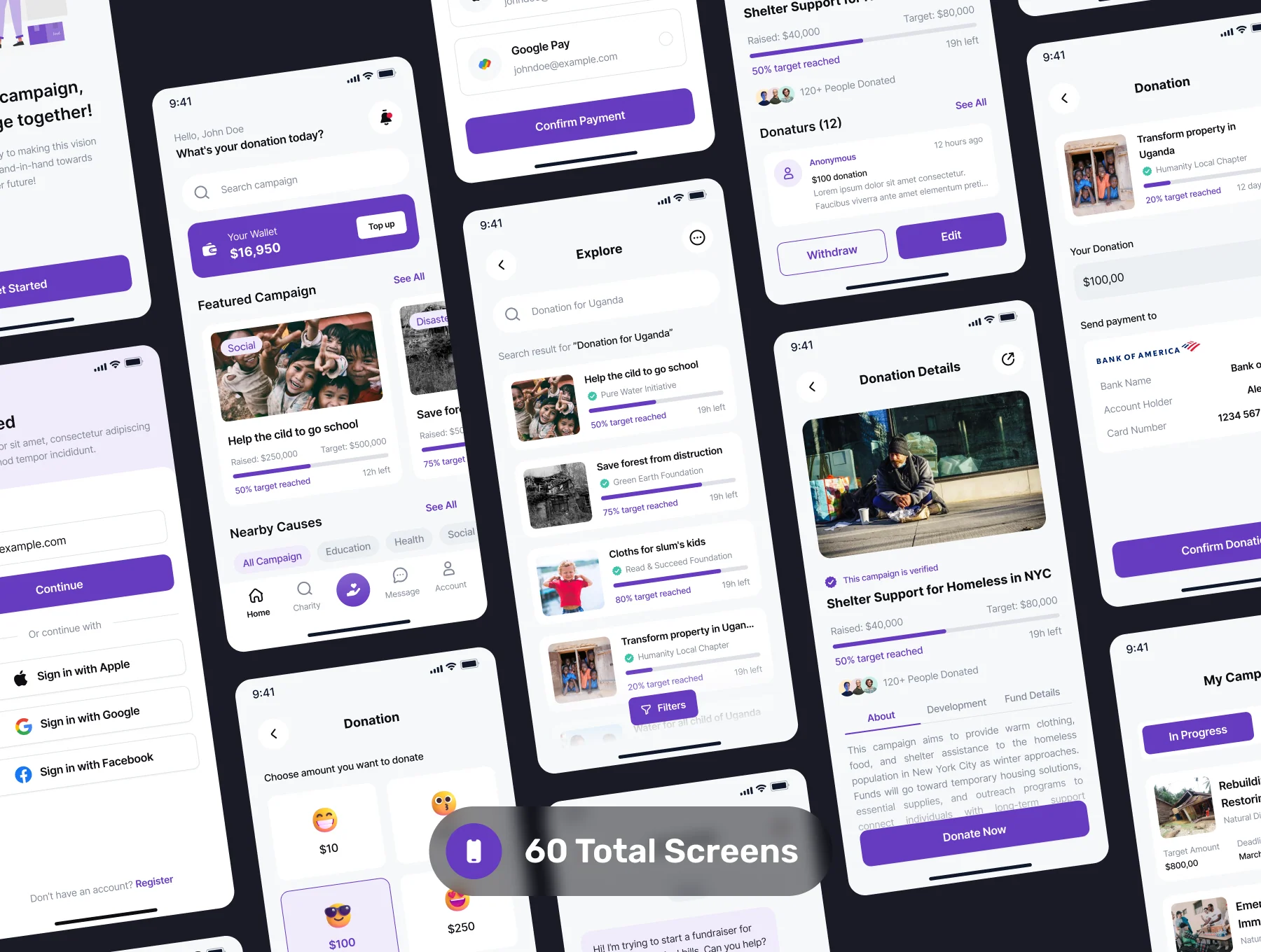 Aderma - Charity & Donation App UI Kit 5