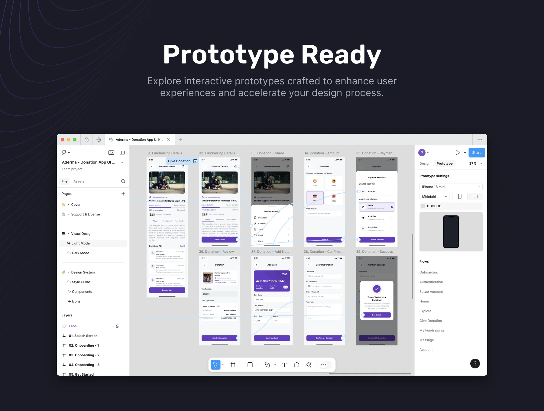 Aderma - Charity & Donation App UI Kit 7