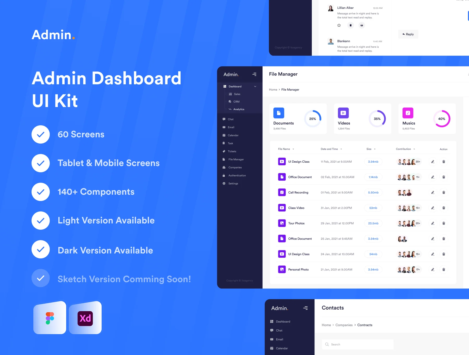 Admin Dashboard Template UI KIT 2