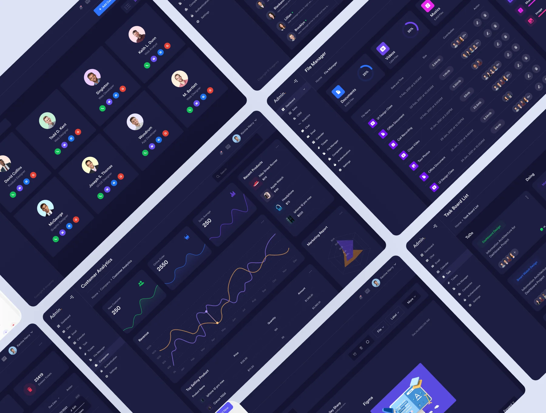 Admin Dashboard Template UI KIT 4