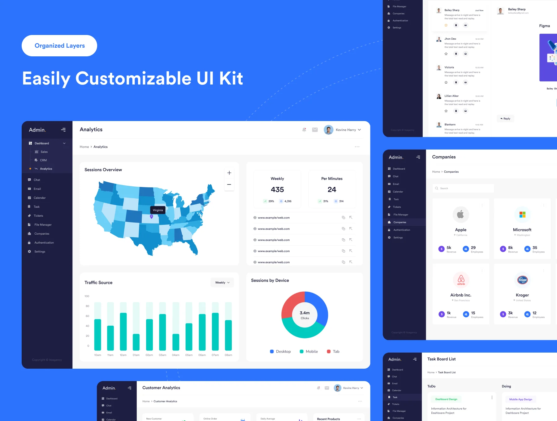 Admin Dashboard Template UI KIT 6