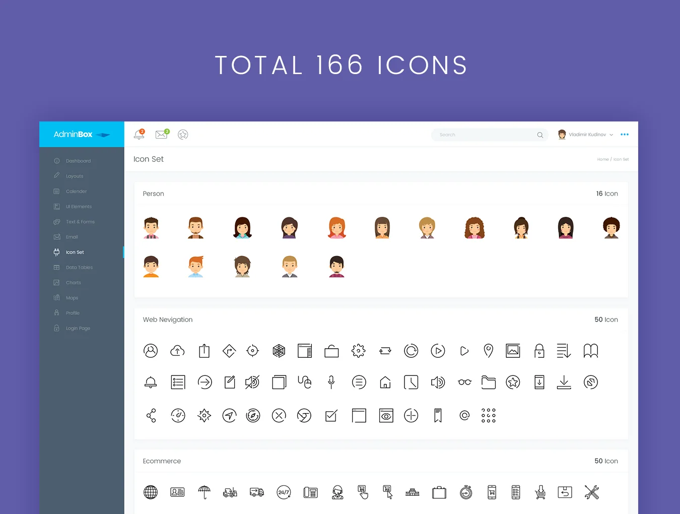 Adminbox Admin Dashboard 4