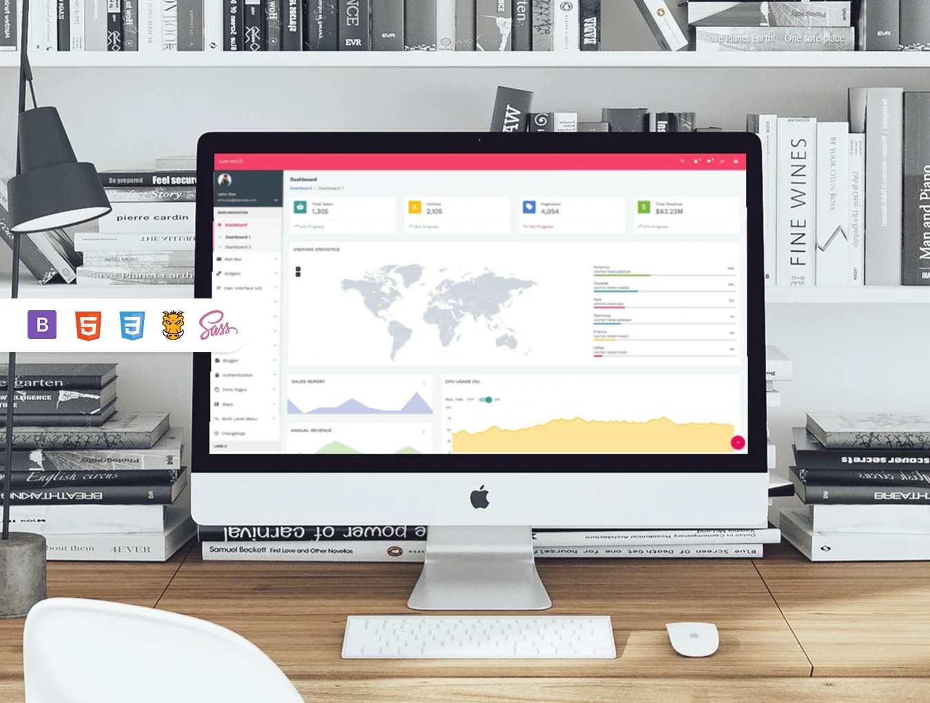 AdminCC Material Admin Template