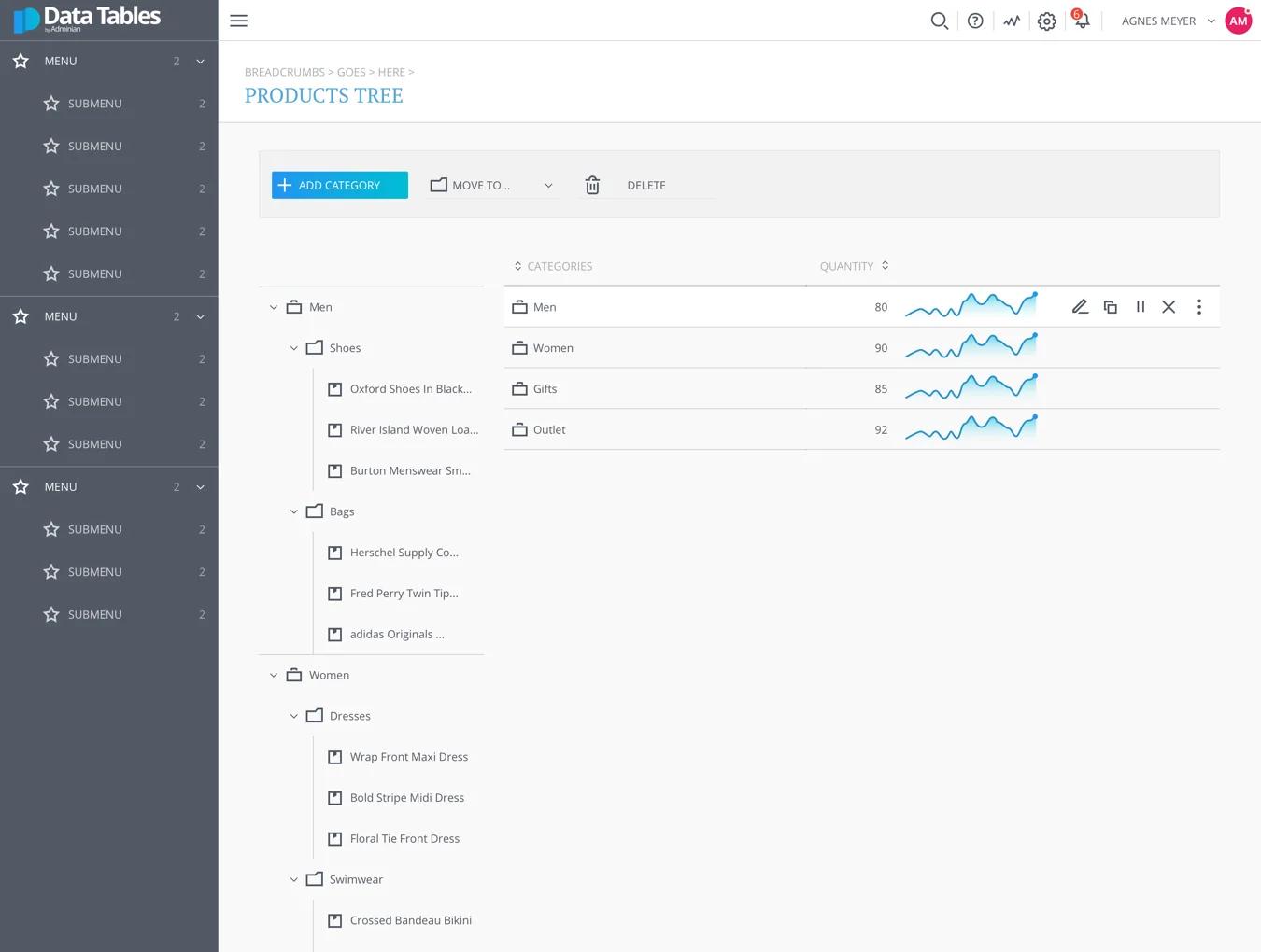 Adminian Data Tables 5
