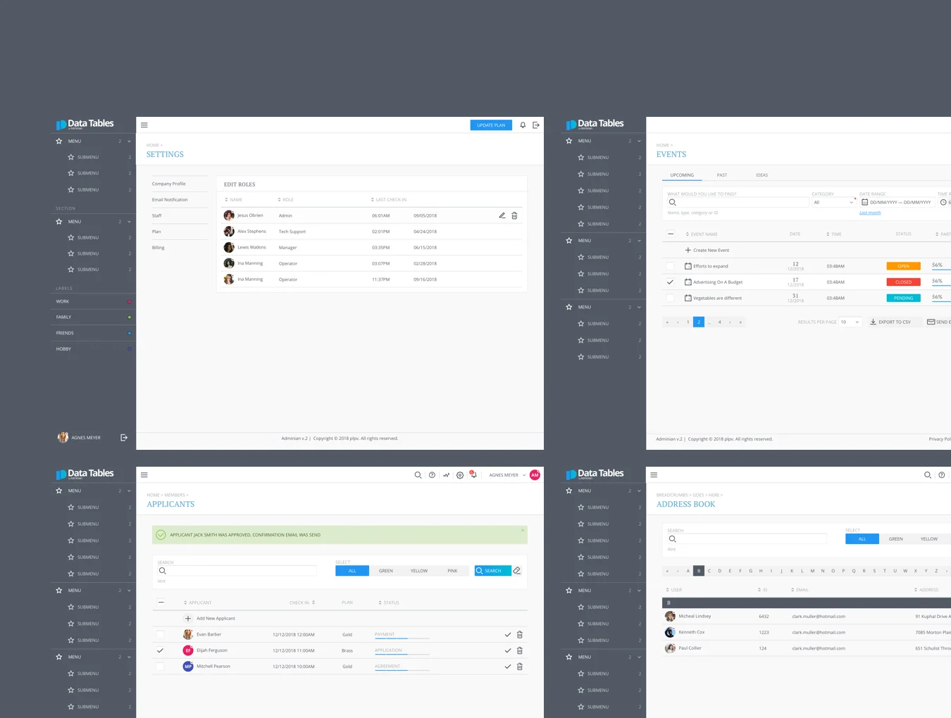 Adminian Data Tables 7