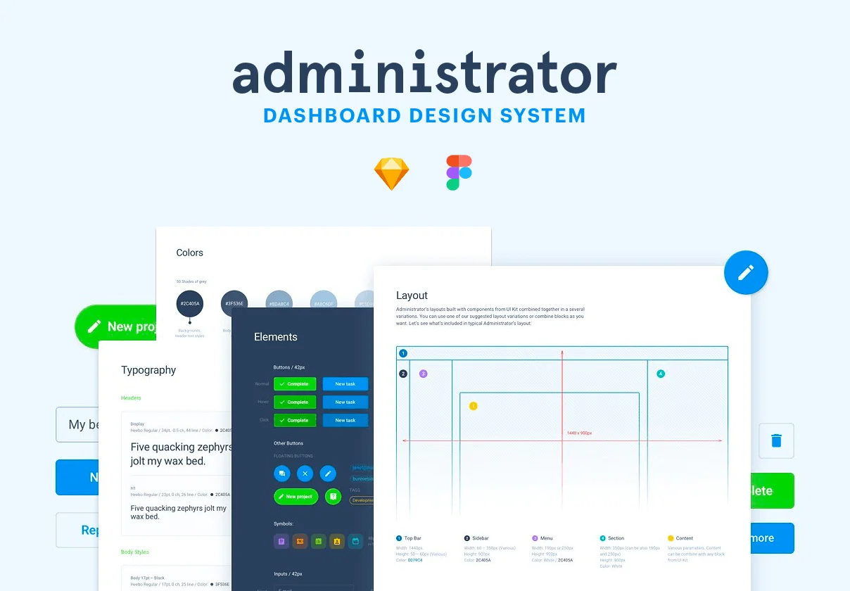 Administrator Dashboard: Sketch & Figma