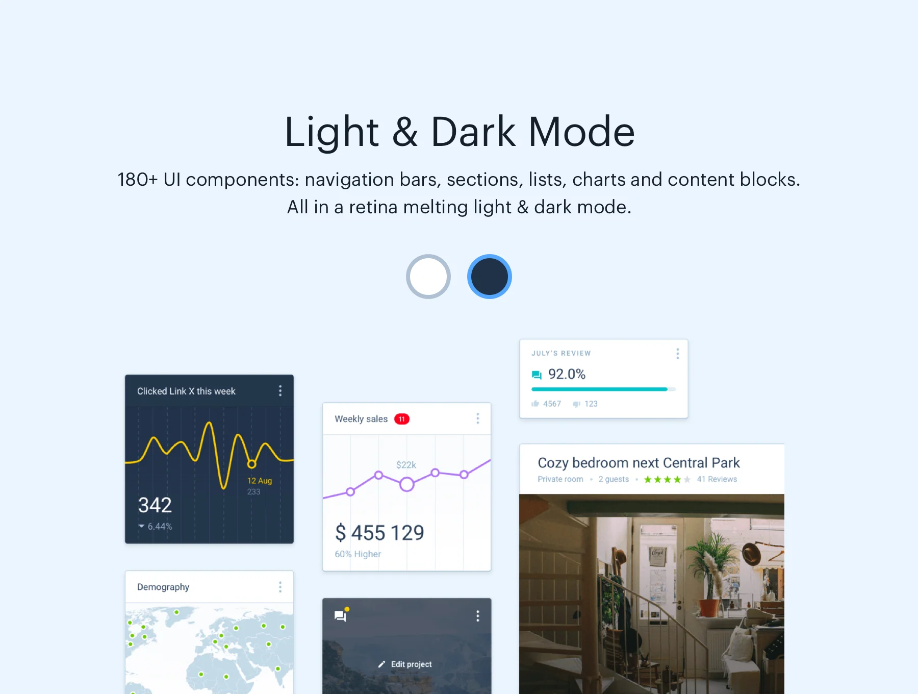Administrator Dashboard: Sketch & Figma 7
