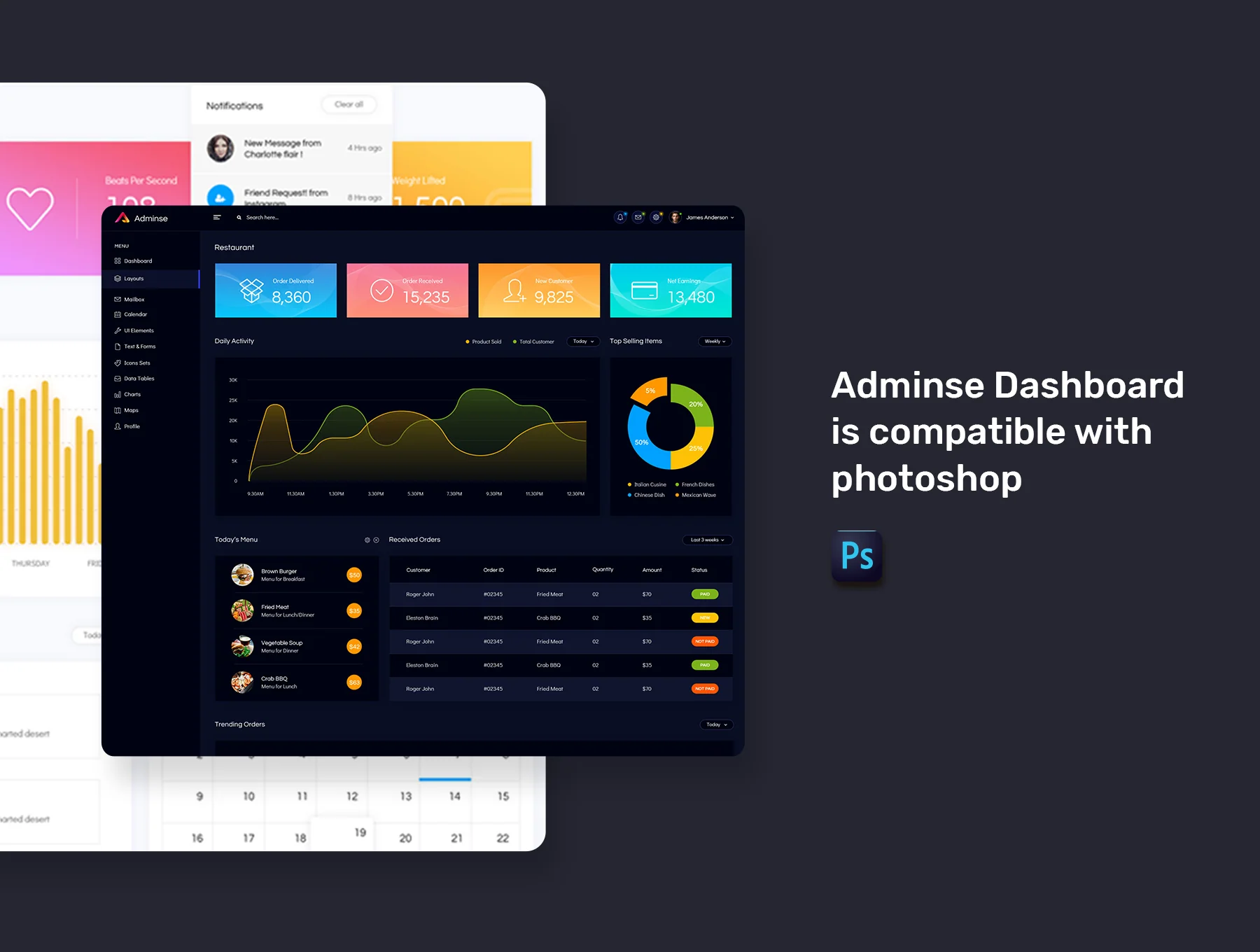 Adminse - Dashboard for Admin UI Kit Templates 3