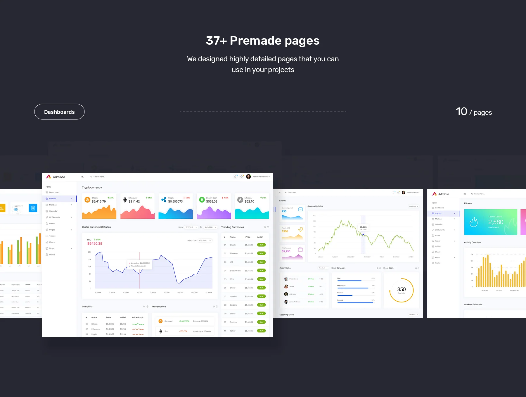 Adminse - Dashboard for Admin UI Kit Templates 7