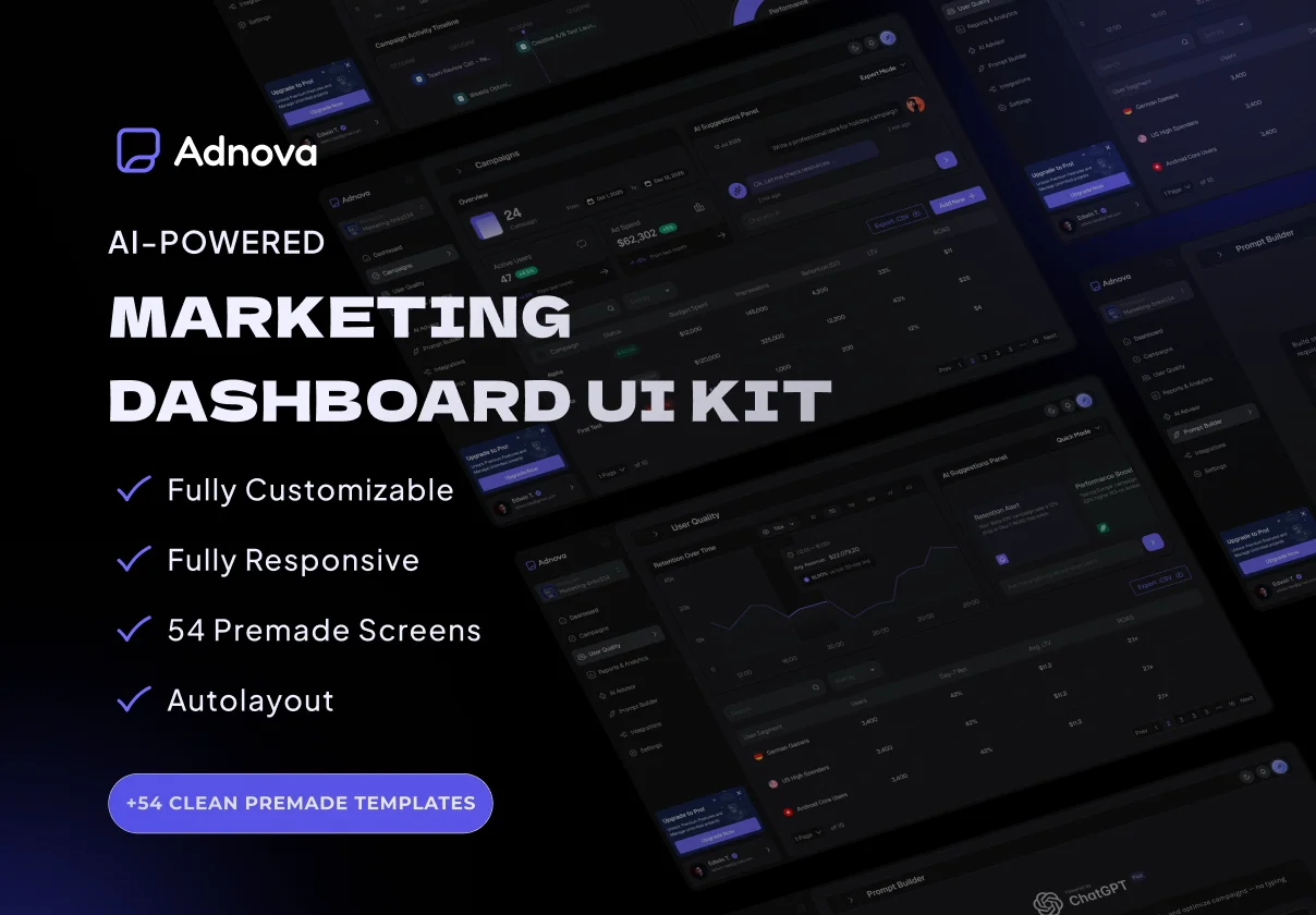 Adnova - AI-Powered Marketing Dashboard UI KIT