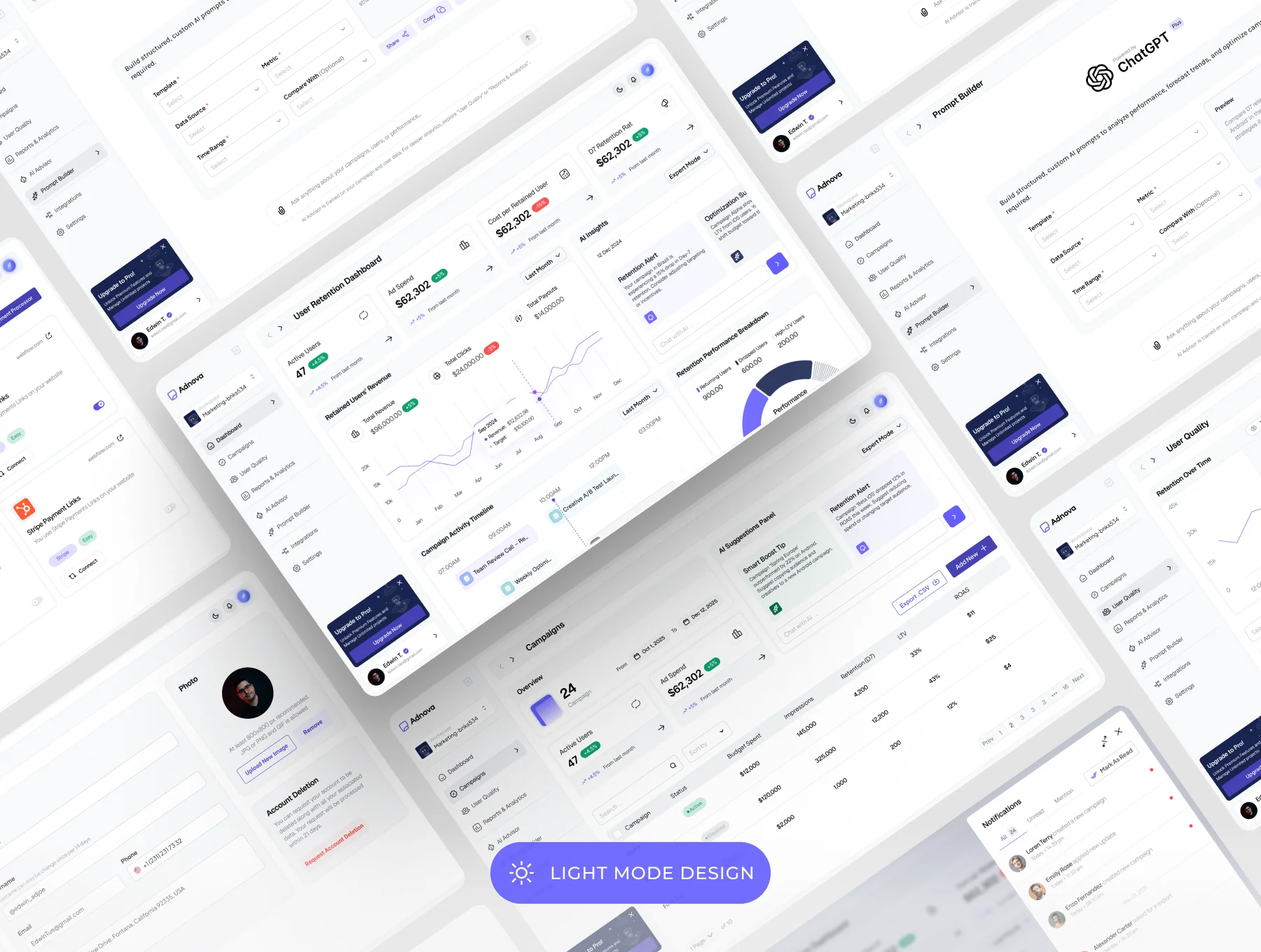 Adnova - AI-Powered Marketing Dashboard UI KIT 3