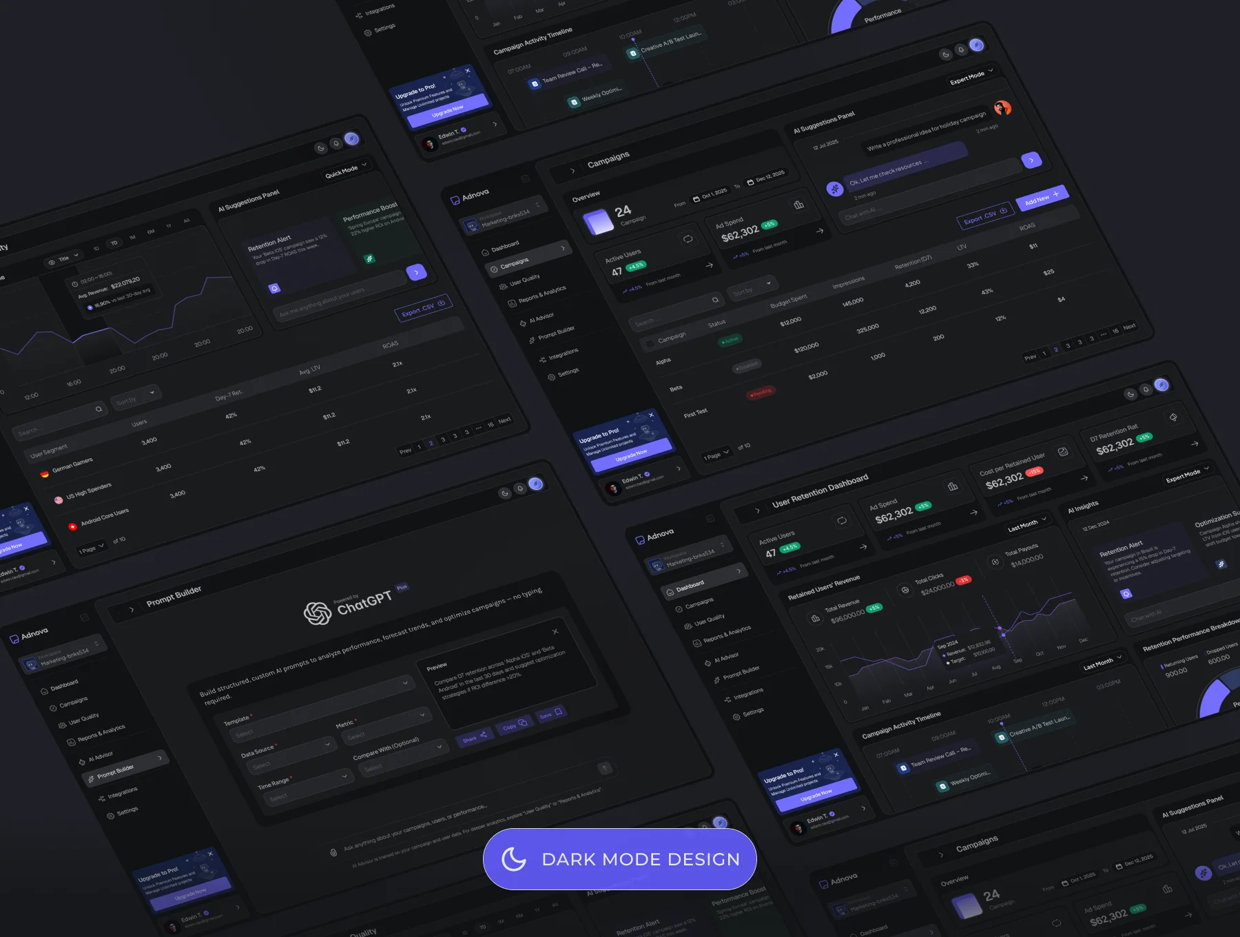 Adnova - AI-Powered Marketing Dashboard UI KIT 4