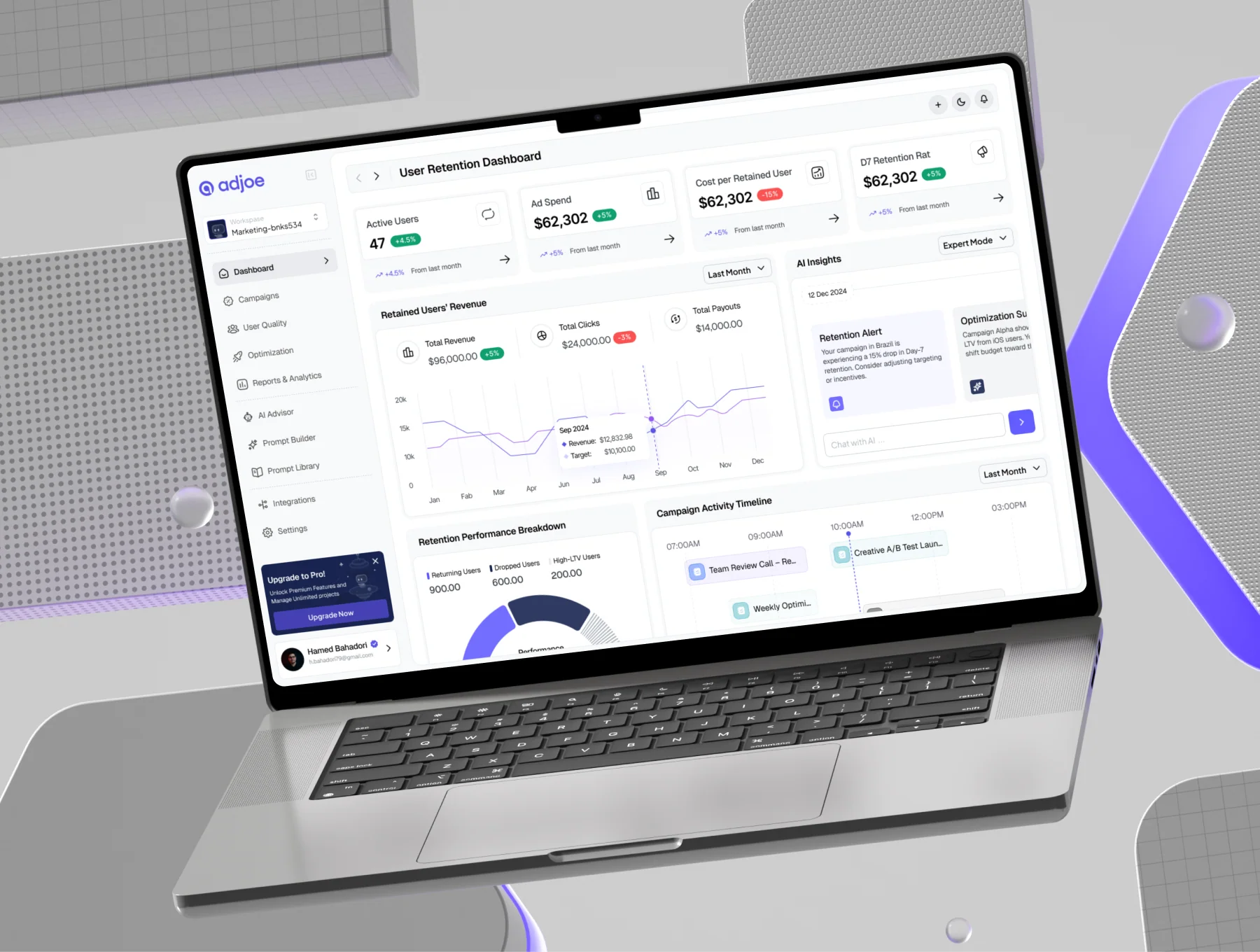 Adnova - AI-Powered Marketing Dashboard UI KIT 5