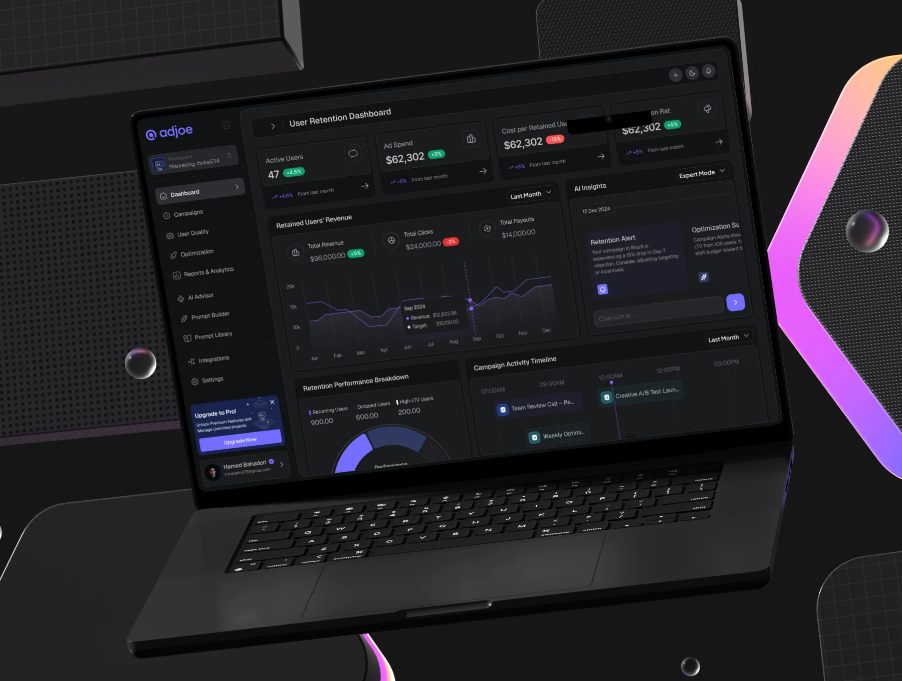Adnova - AI-Powered Marketing Dashboard UI KIT 6