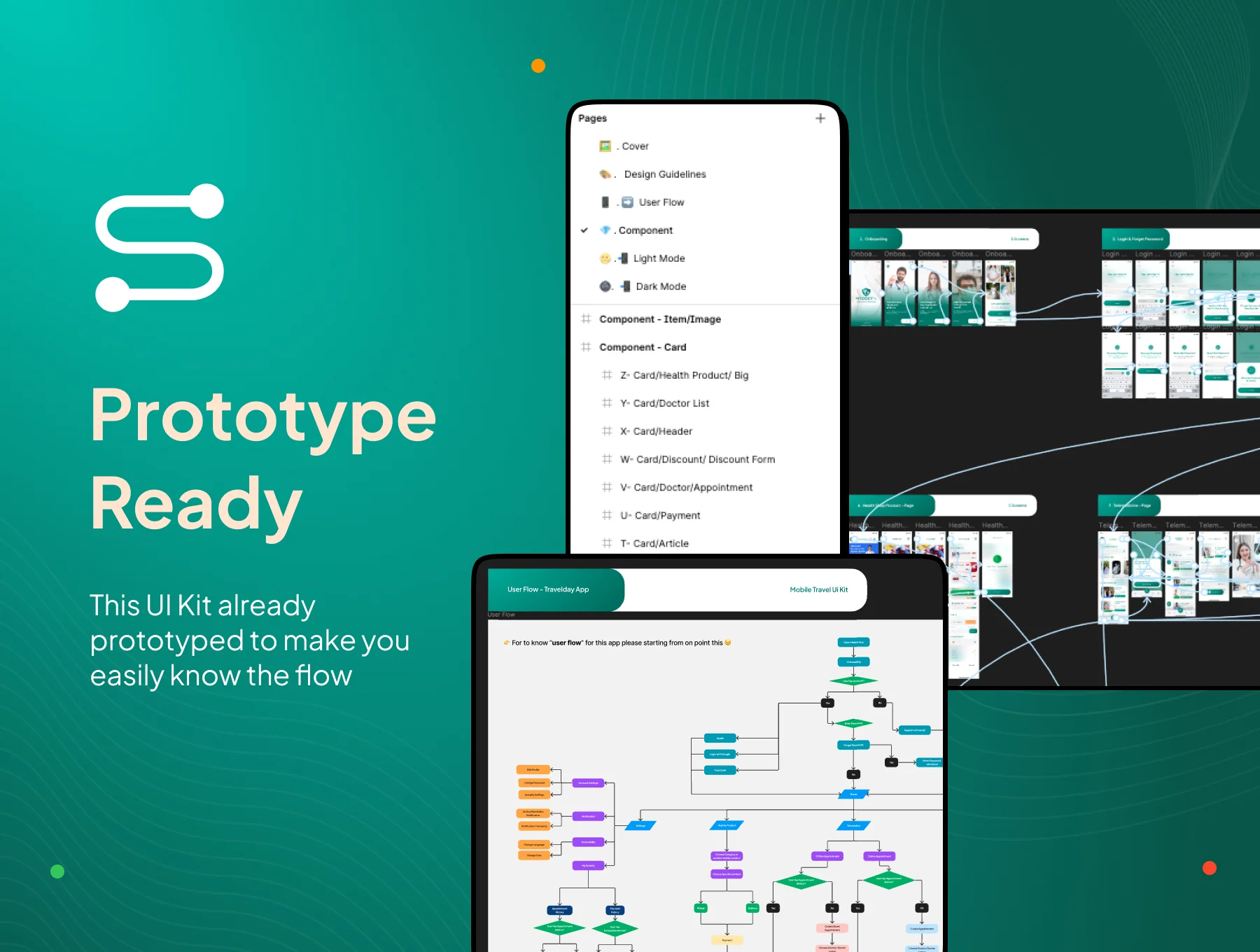 MYDOCT - Mobile Healthcare App Ui Kit 4