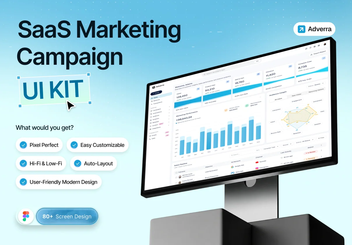 Adverra - SaaS Marketing Campaign