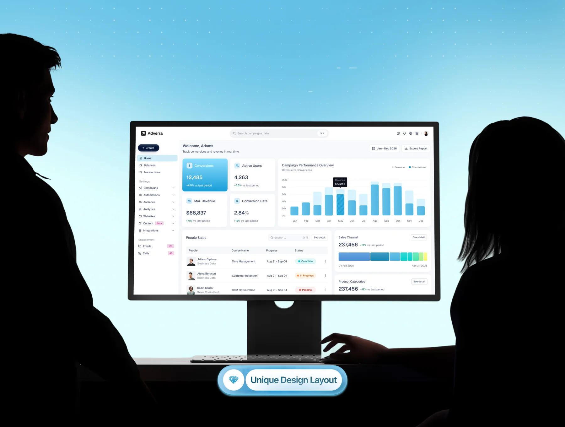 Adverra - SaaS Marketing Campaign 6