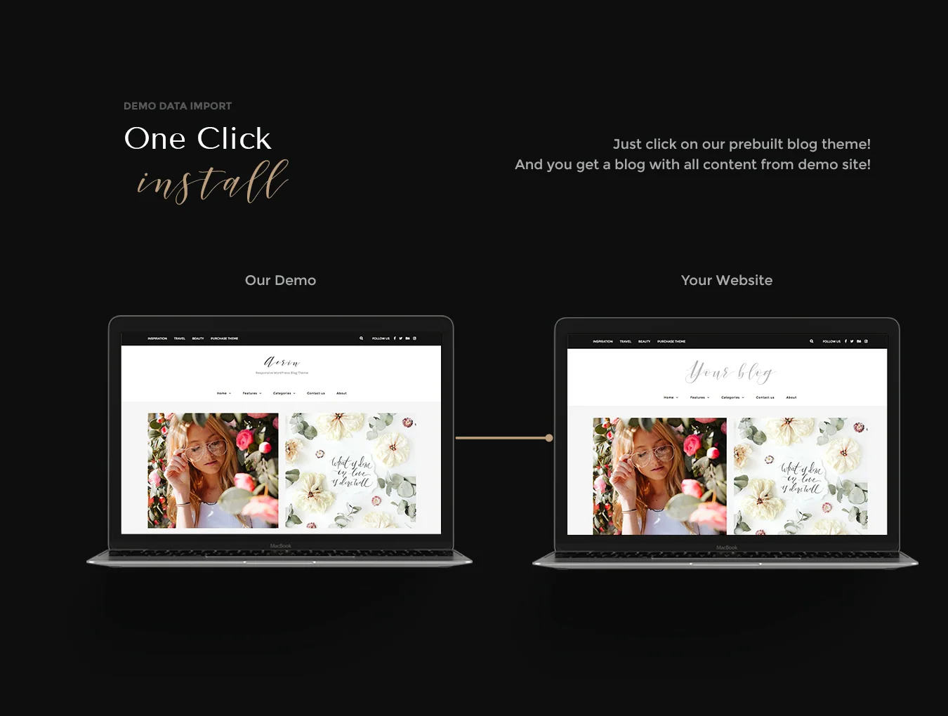 Aerin WordPress Blog & Shop 6