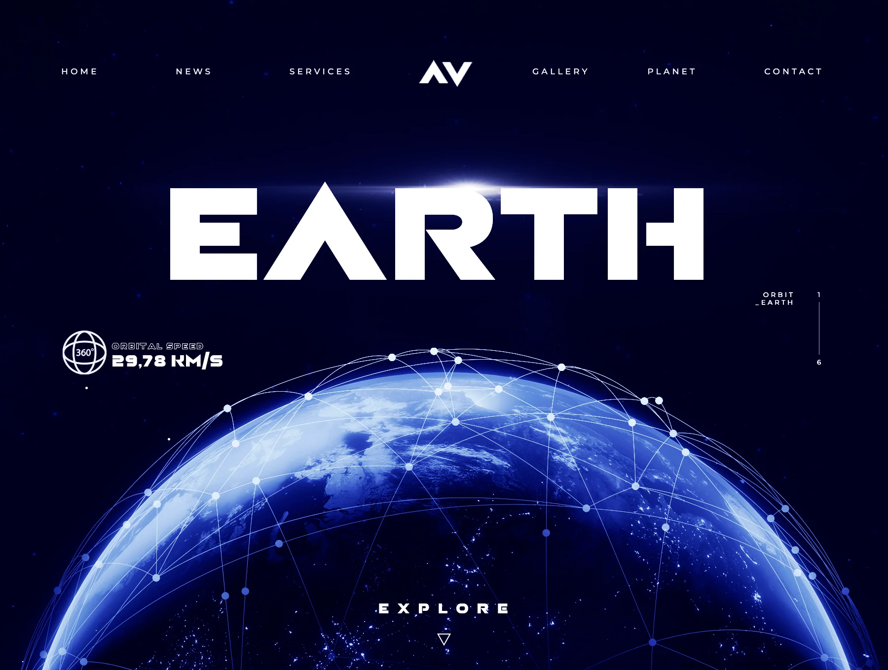Aerospace Font 7