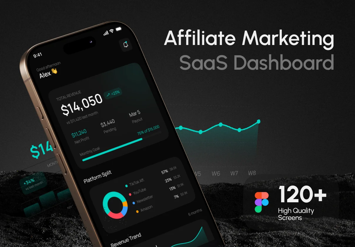 Afftrack – Affiliate Marketing SaaS Dashboard Mobile UI Kit