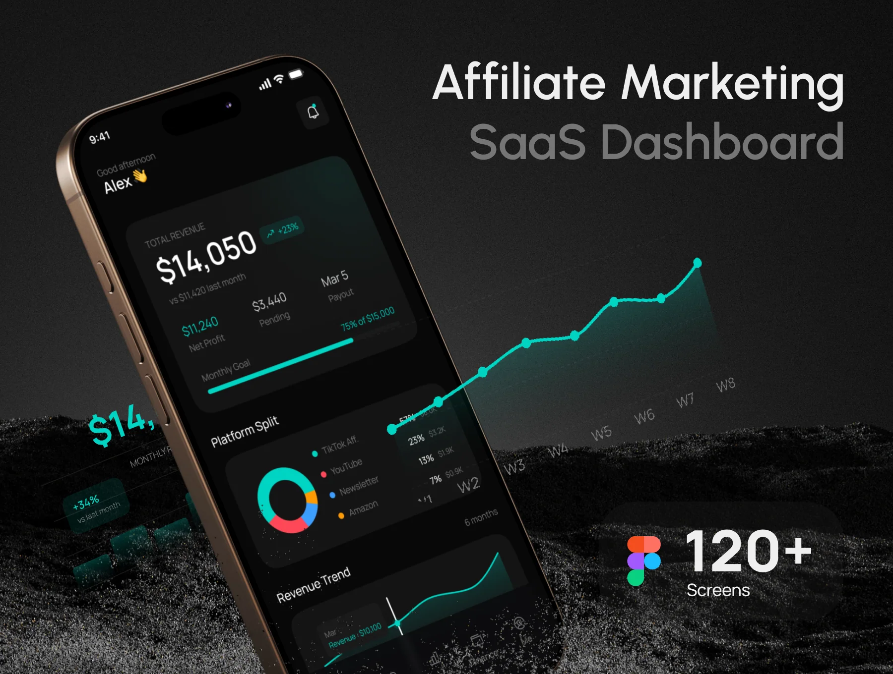 Afftrack – Affiliate Marketing SaaS Dashboard Mobile UI Kit