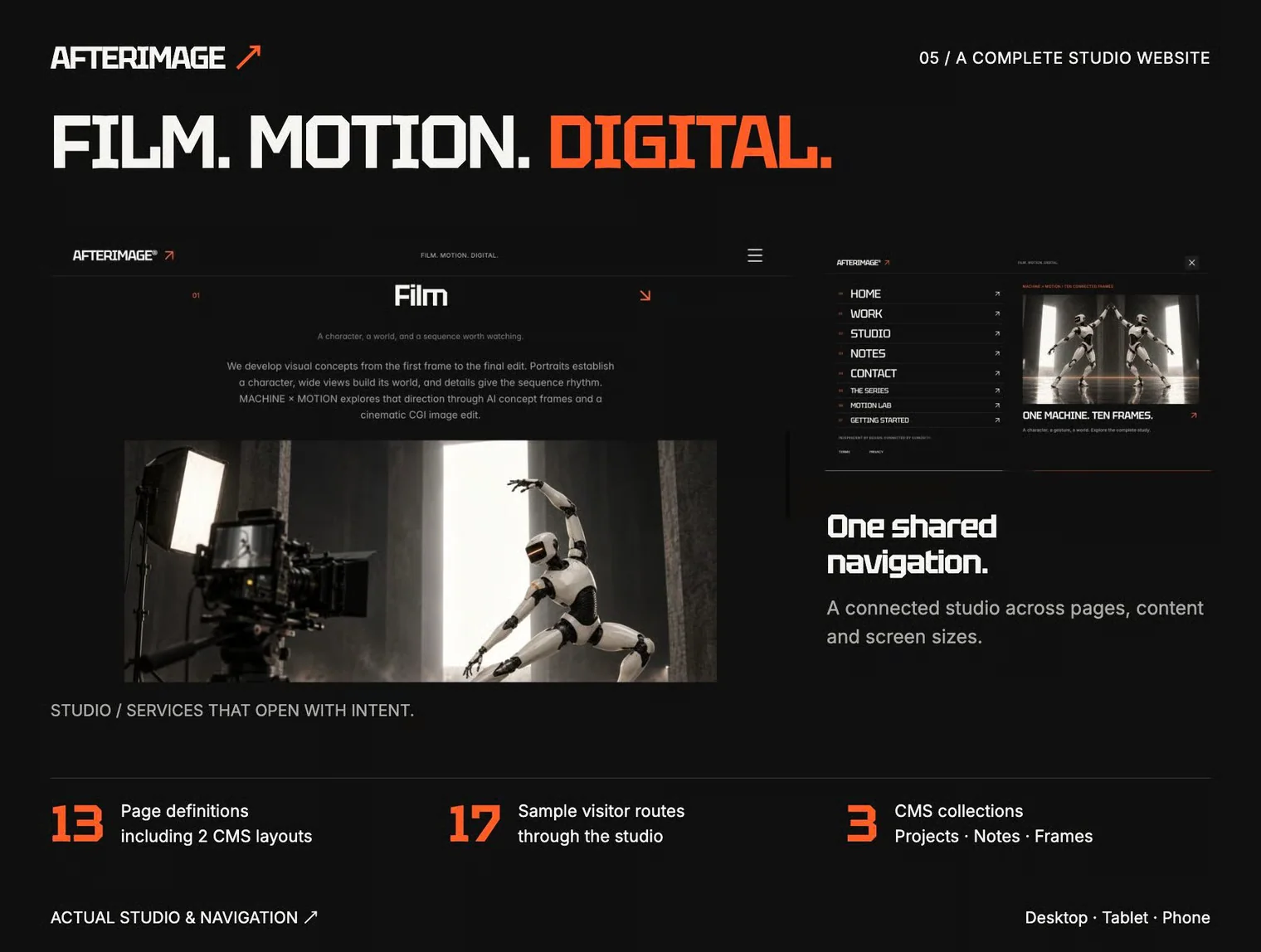 Afterimage Studio — Cinematic Framer Template 5