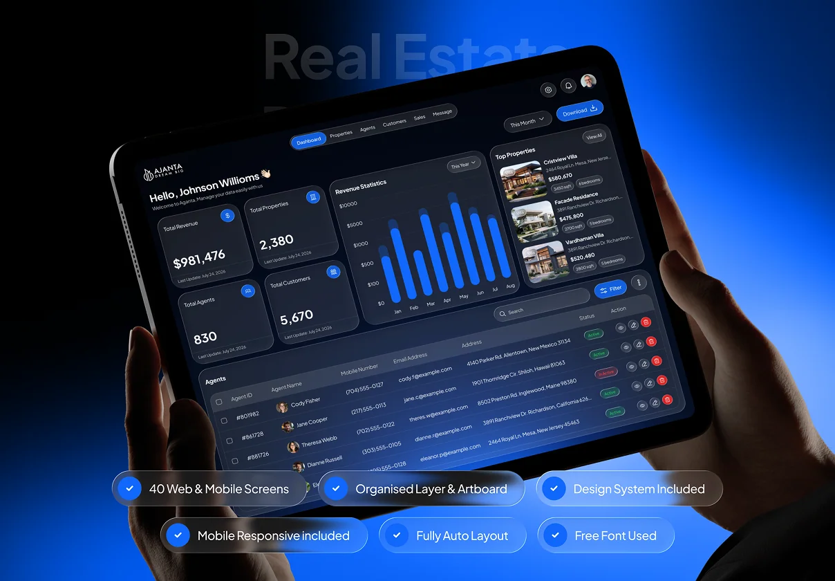 Aganta - Real Estate Dashboard Admin UI Kit