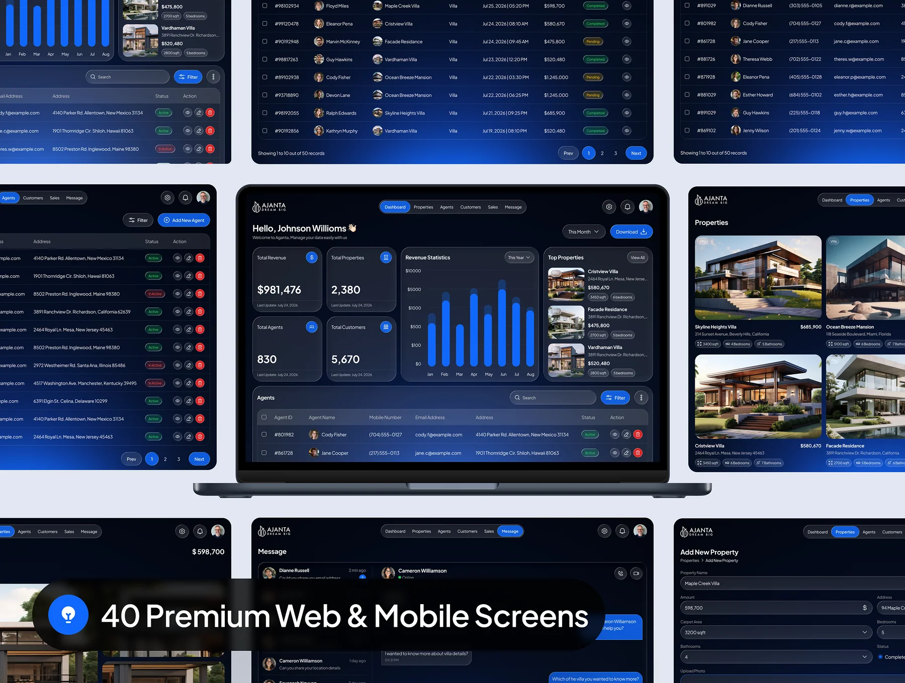 Aganta - Real Estate Dashboard Admin UI Kit
