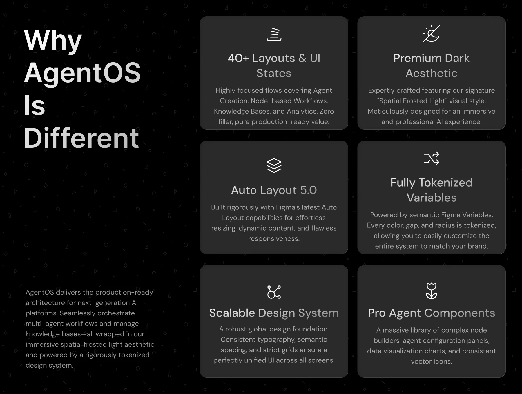 AgentOS - AI Agent Orchestration Dashboard 4