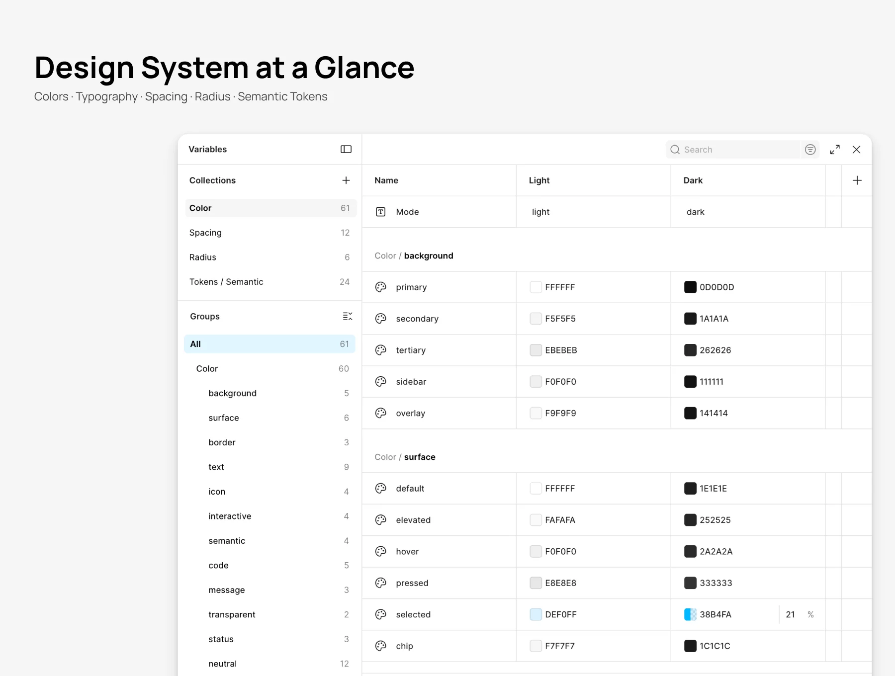 Agentra | AI Chat Interface UI Kit for Figma 4
