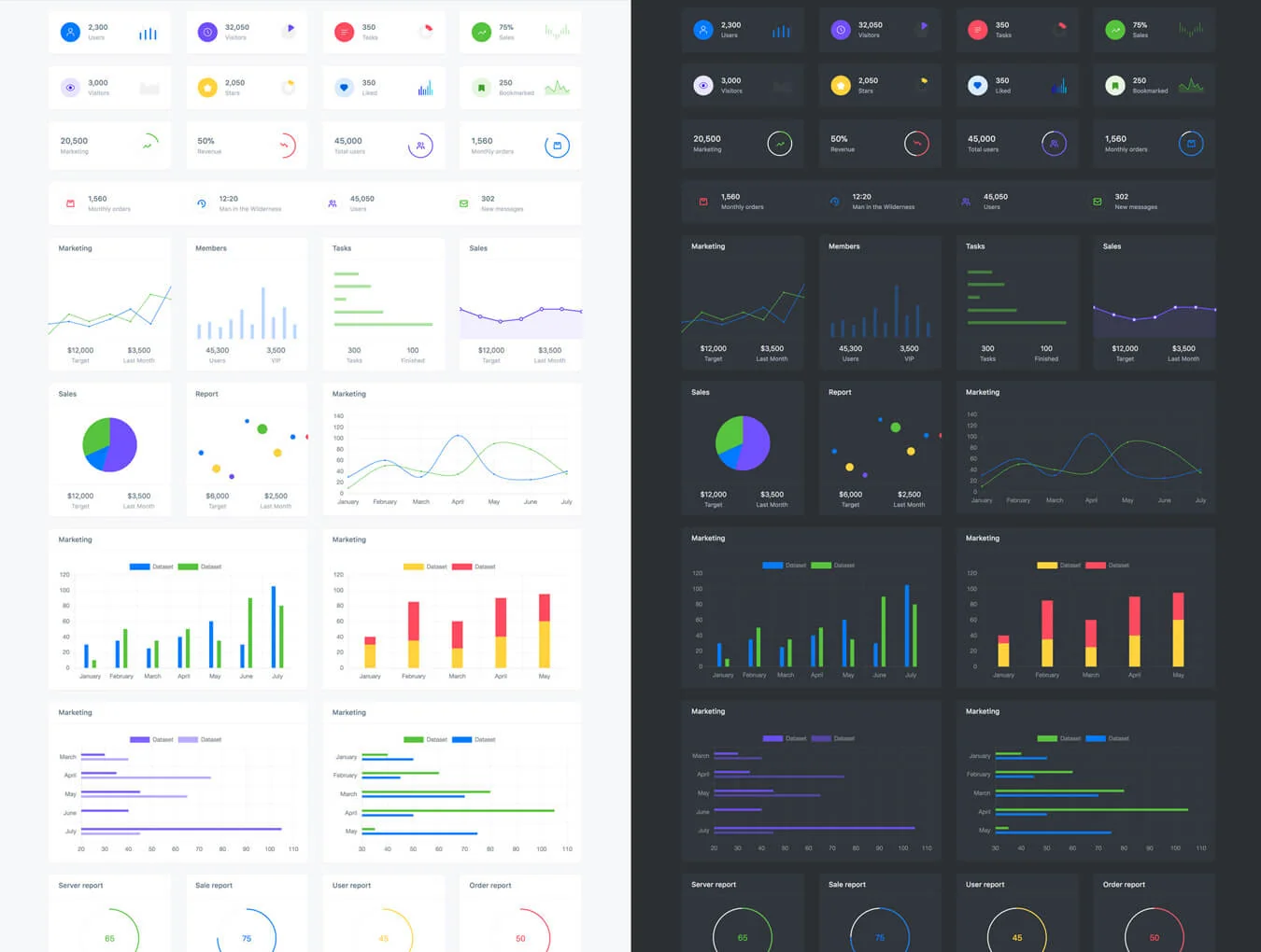 Agile UI KIT 4