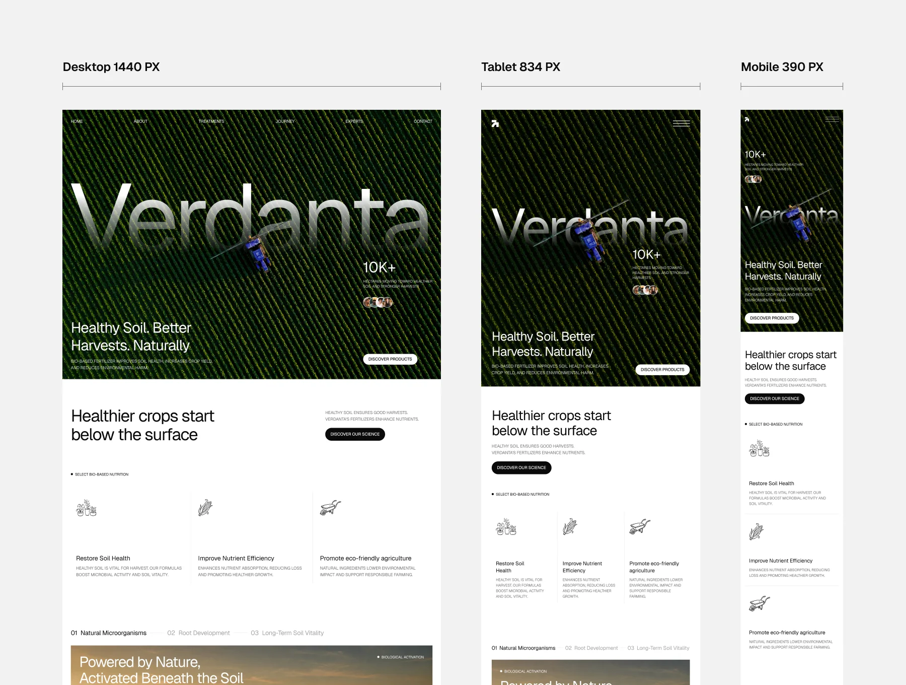 Agribusiness Landing Page UI Kit 4