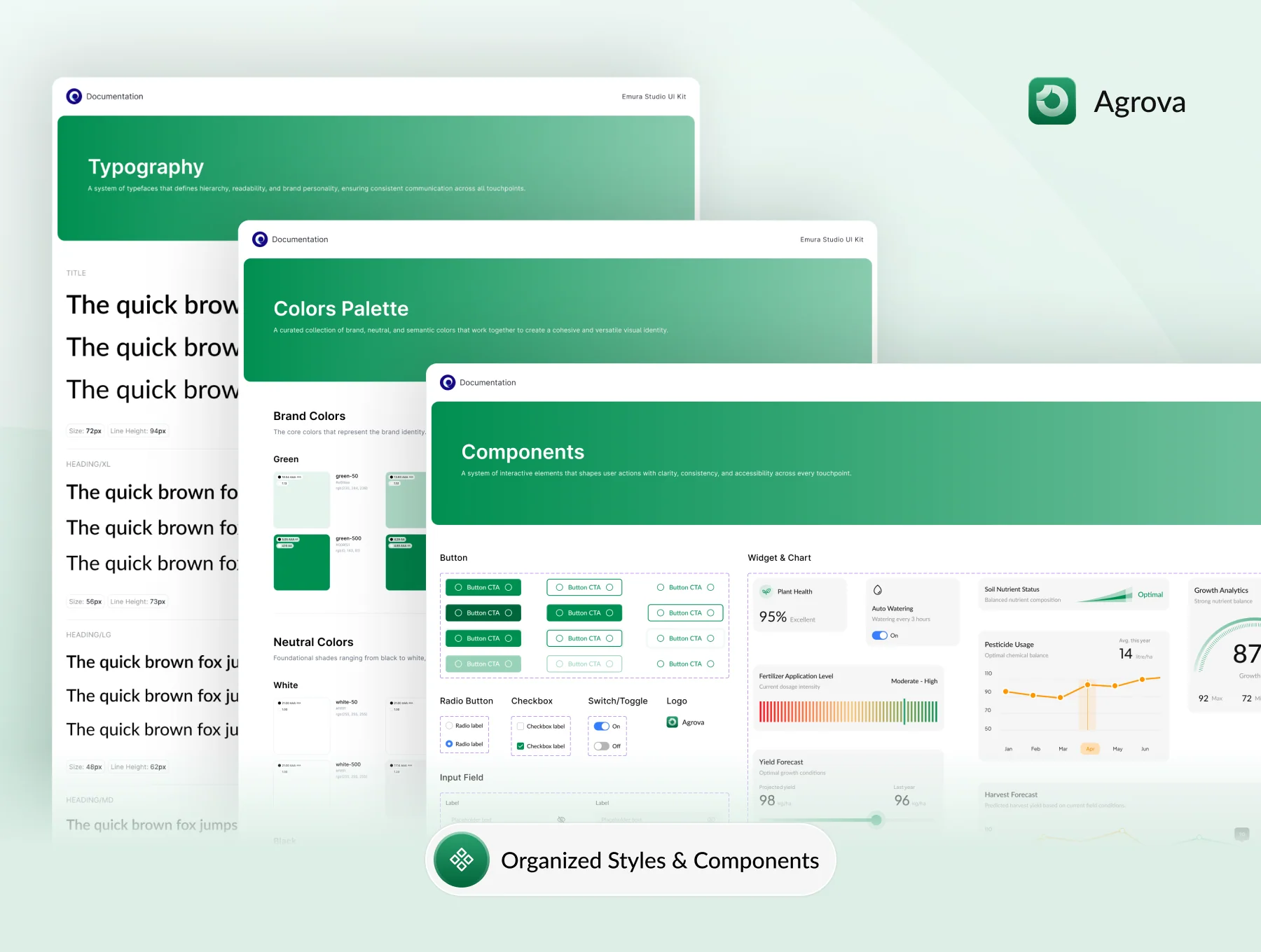 Agrova - Smart Farming Dashboard UI Kit 4
