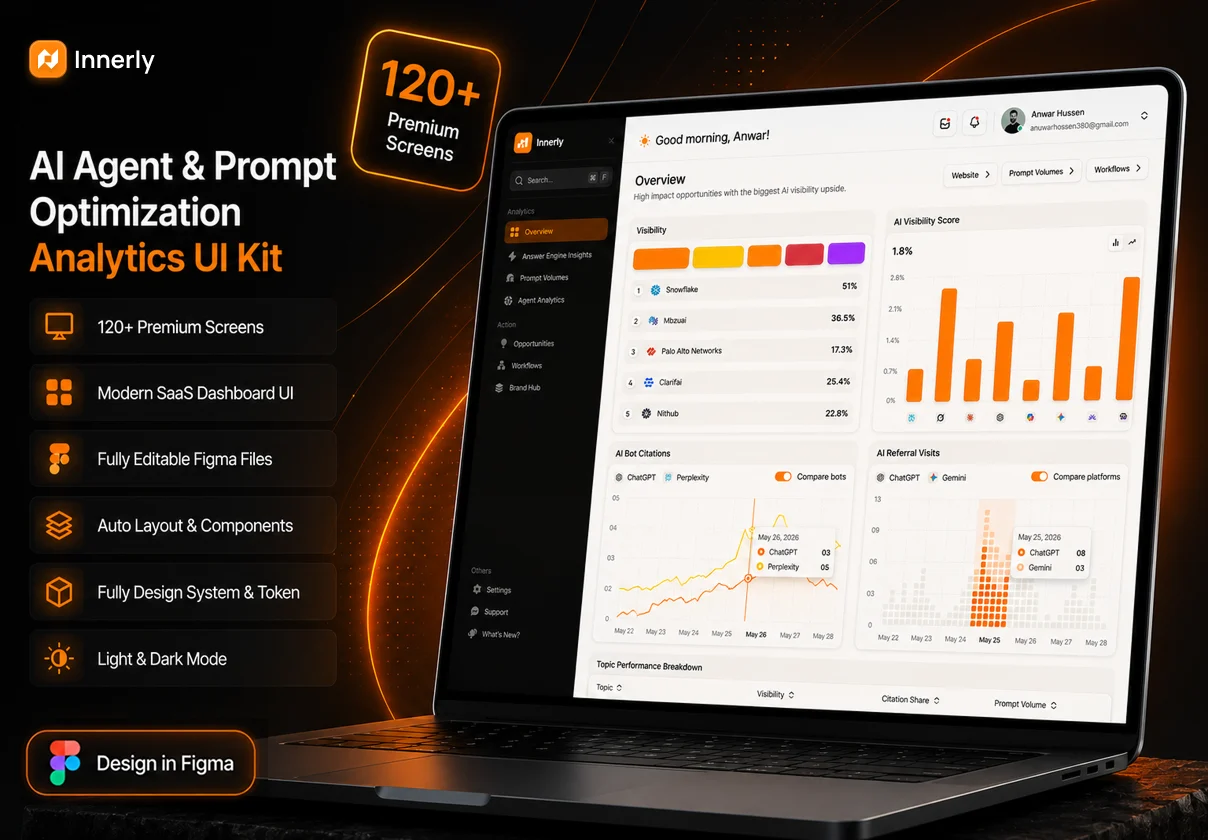 AI Agent & Prompt Optimization Analytics UI Kit