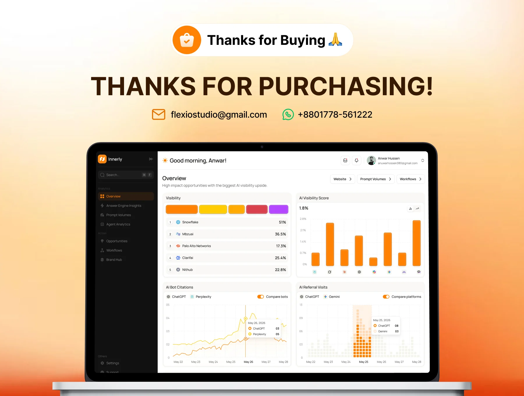 AI Agent & Prompt Optimization Analytics UI Kit 6