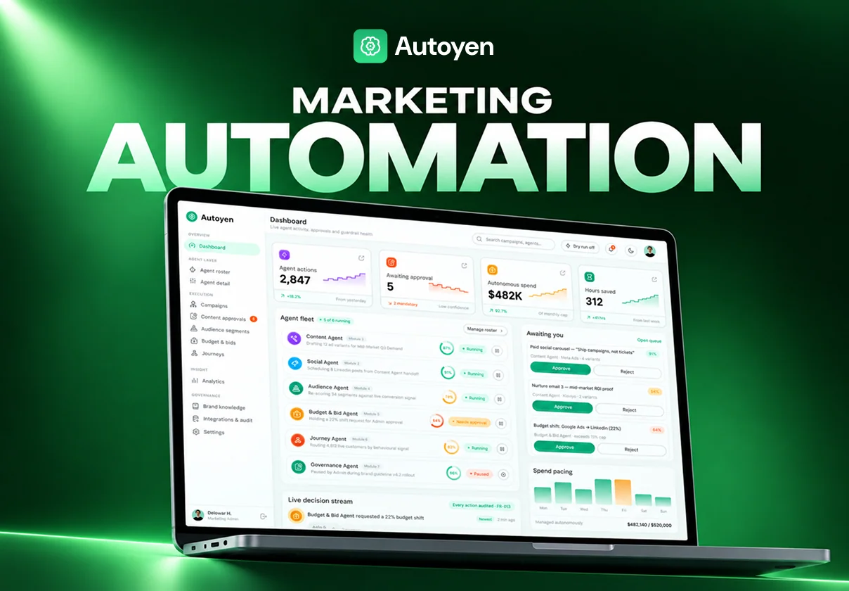 AI Agentic Marketing Automation UI Kit
