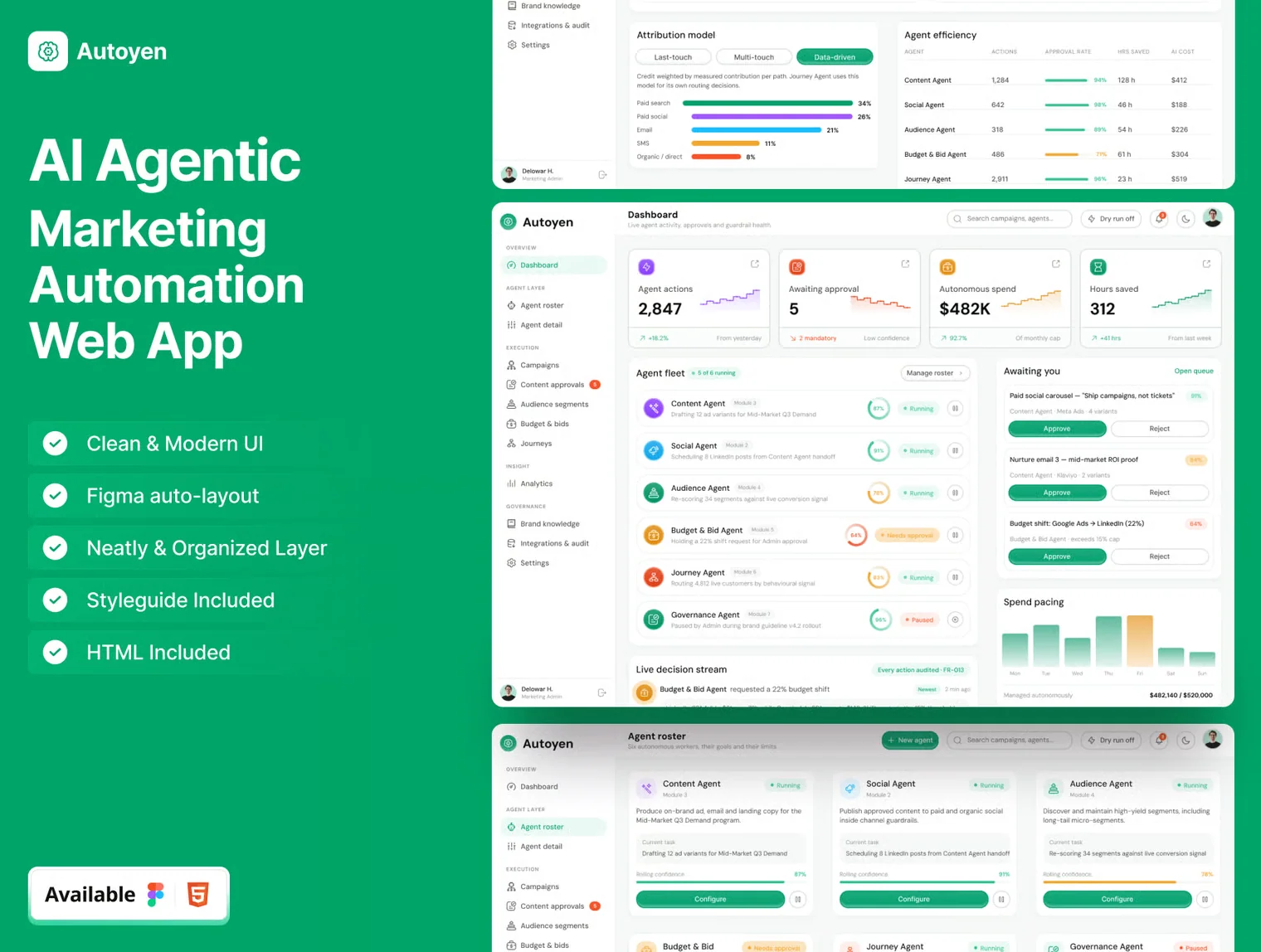 AI Agentic Marketing Automation UI Kit