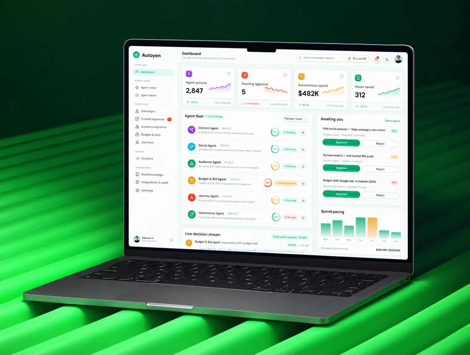 AI Agentic Marketing Automation UI Kit 4