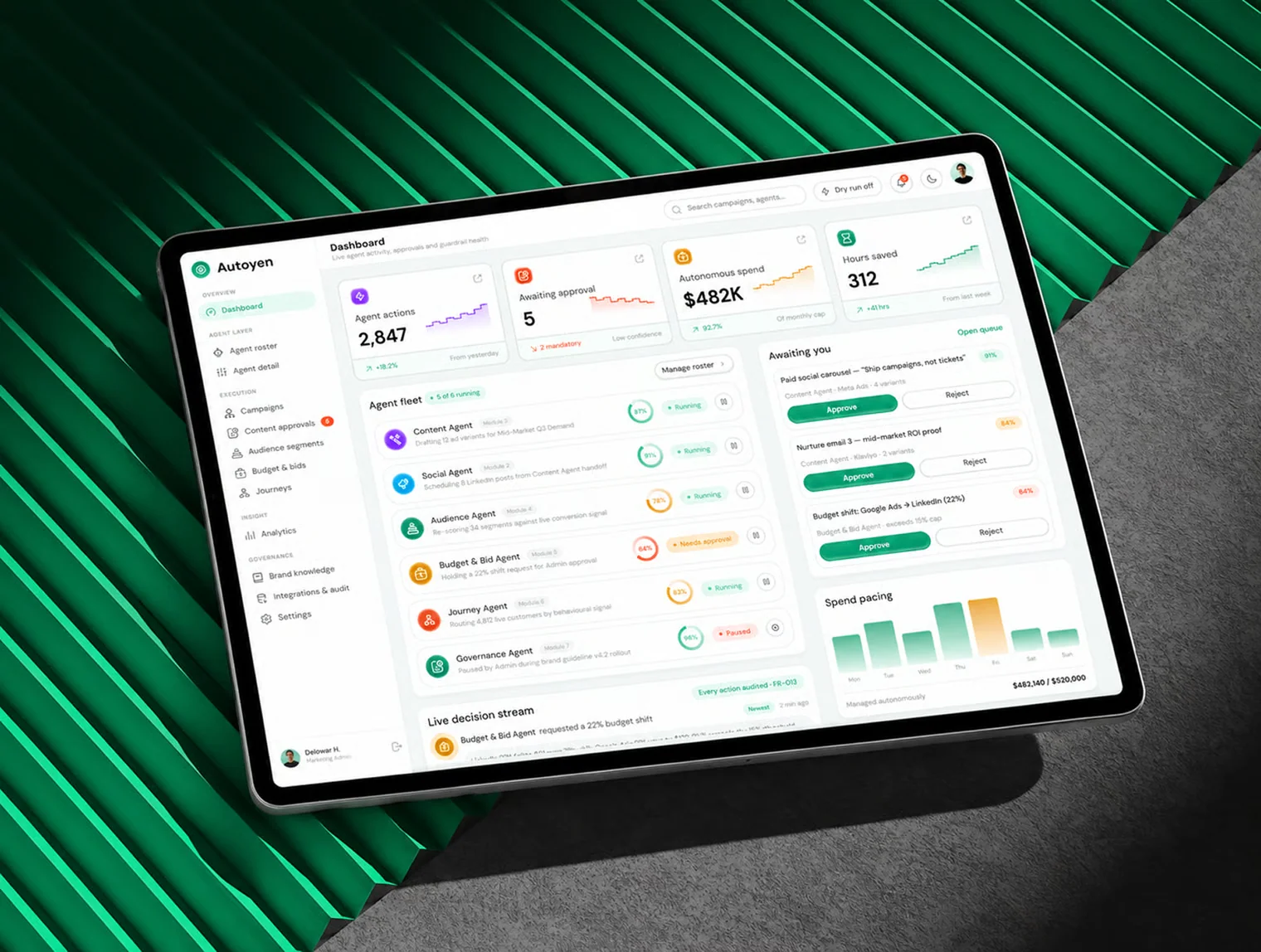AI Agentic Marketing Automation UI Kit 5
