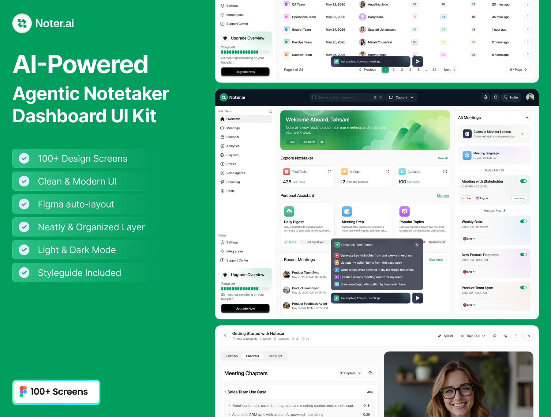 AI Agentic Notetaker Dashboard UI Kits