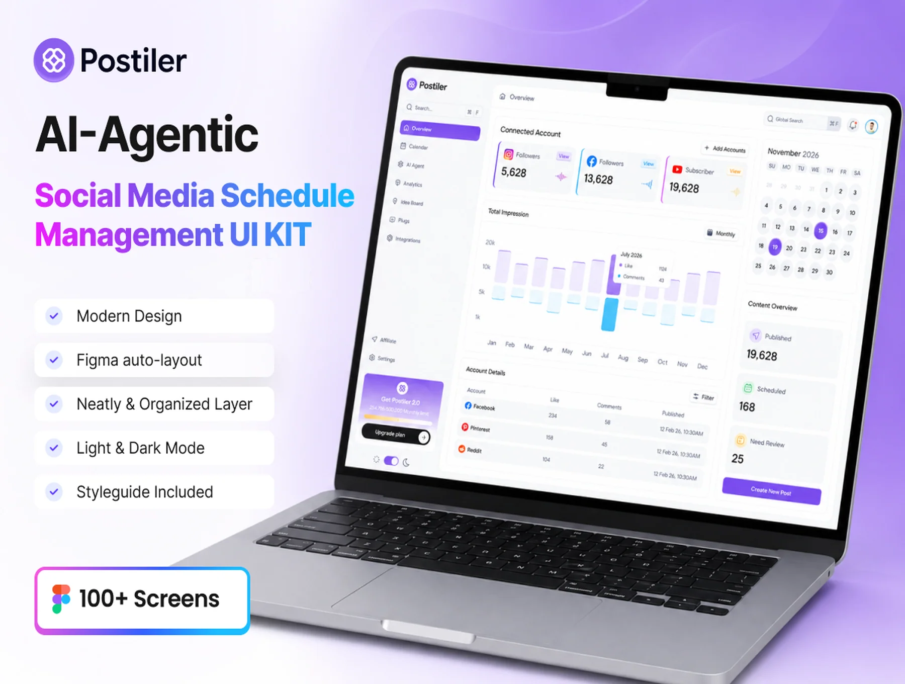 AI Agentic Social Media Schedule Management UI Kit