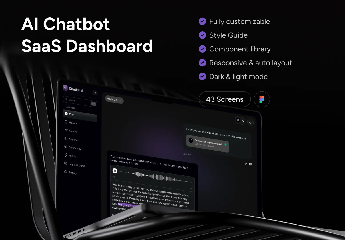 AI Chatbot SaaS Dashboard UI Kit — Chatku