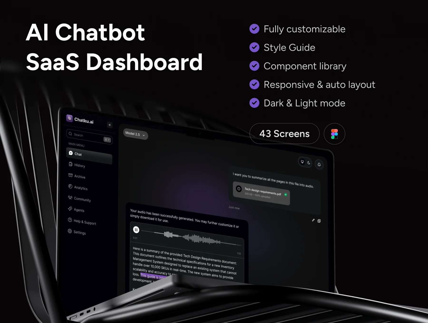AI Chatbot SaaS Dashboard UI Kit — Chatku