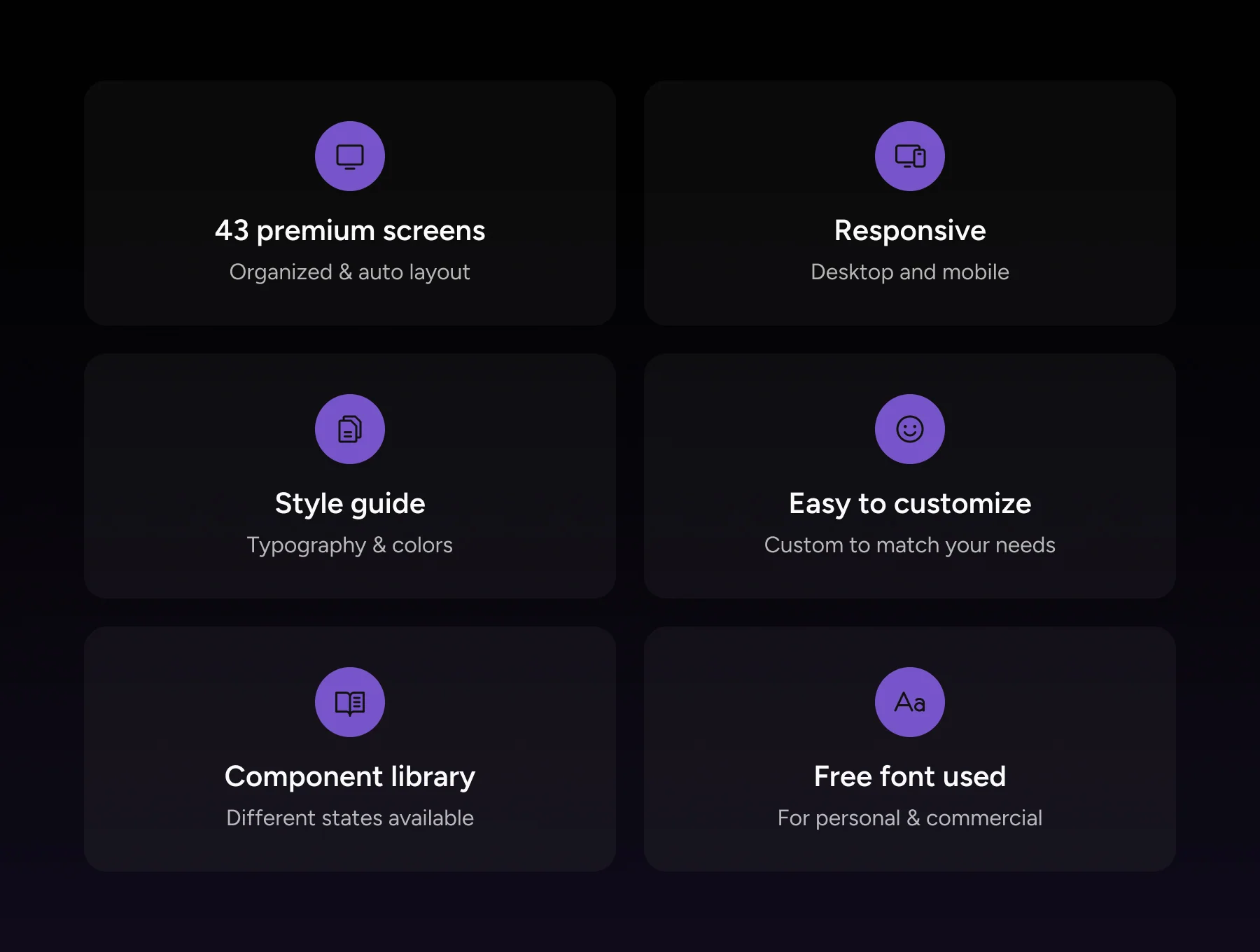 AI Chatbot SaaS Dashboard UI Kit — Chatku 3