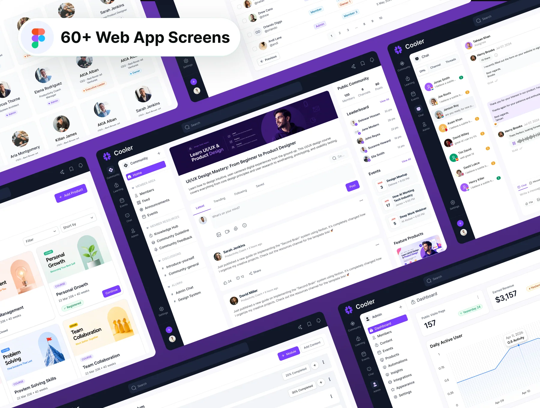 AI Community Learning UI Kits 4