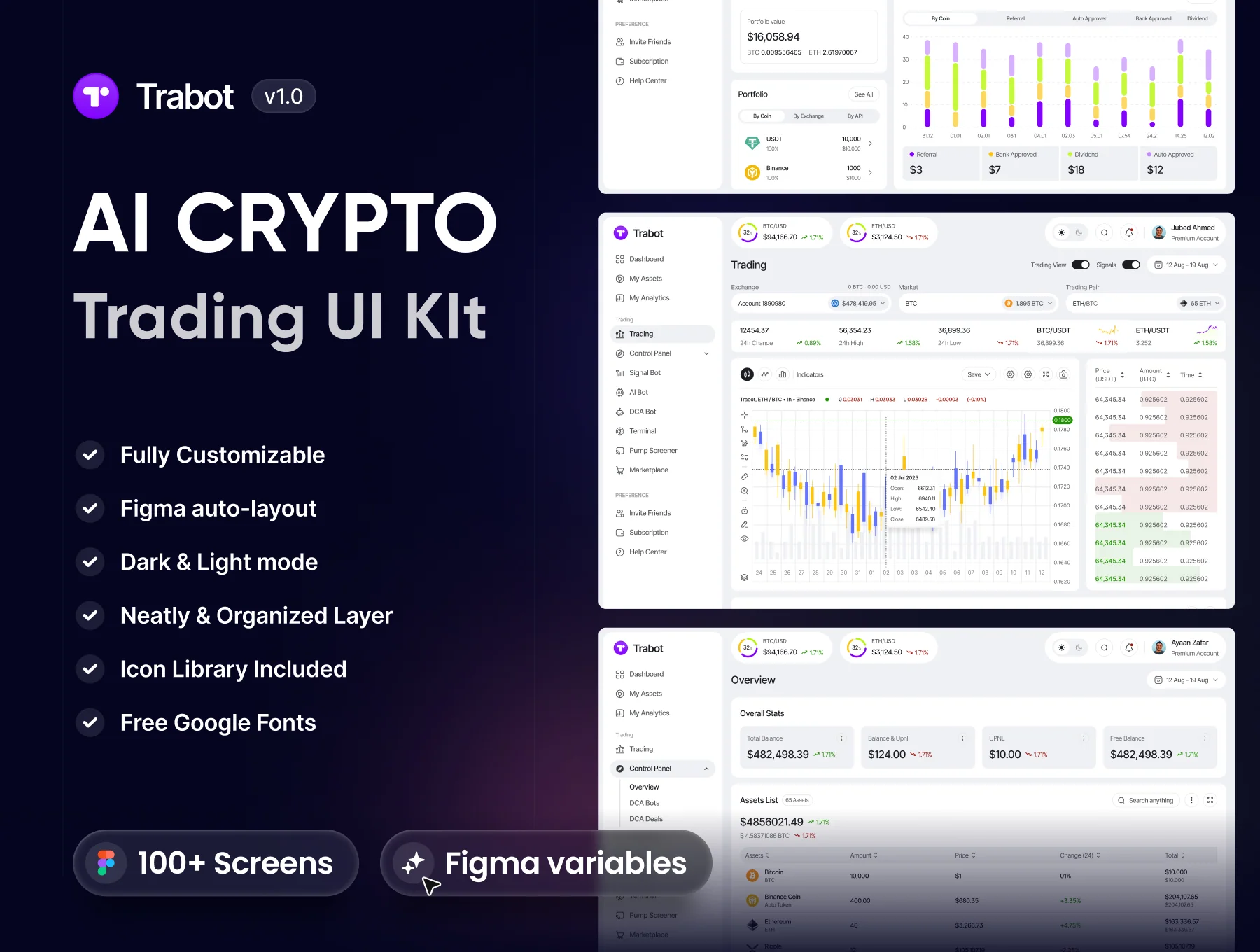Trabot - AI Crypto Trading UI Kit