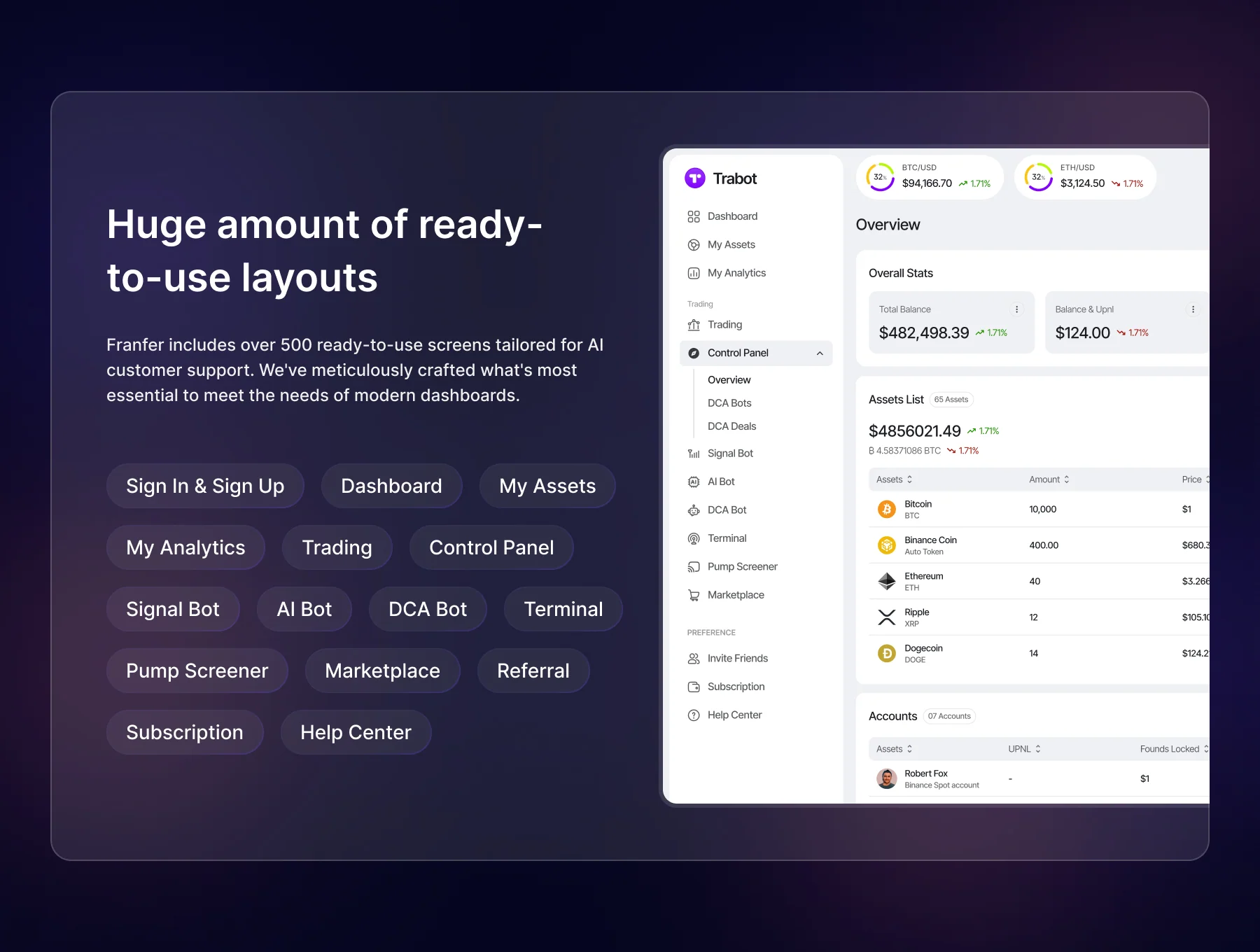 Trabot - AI Crypto Trading UI Kit 5