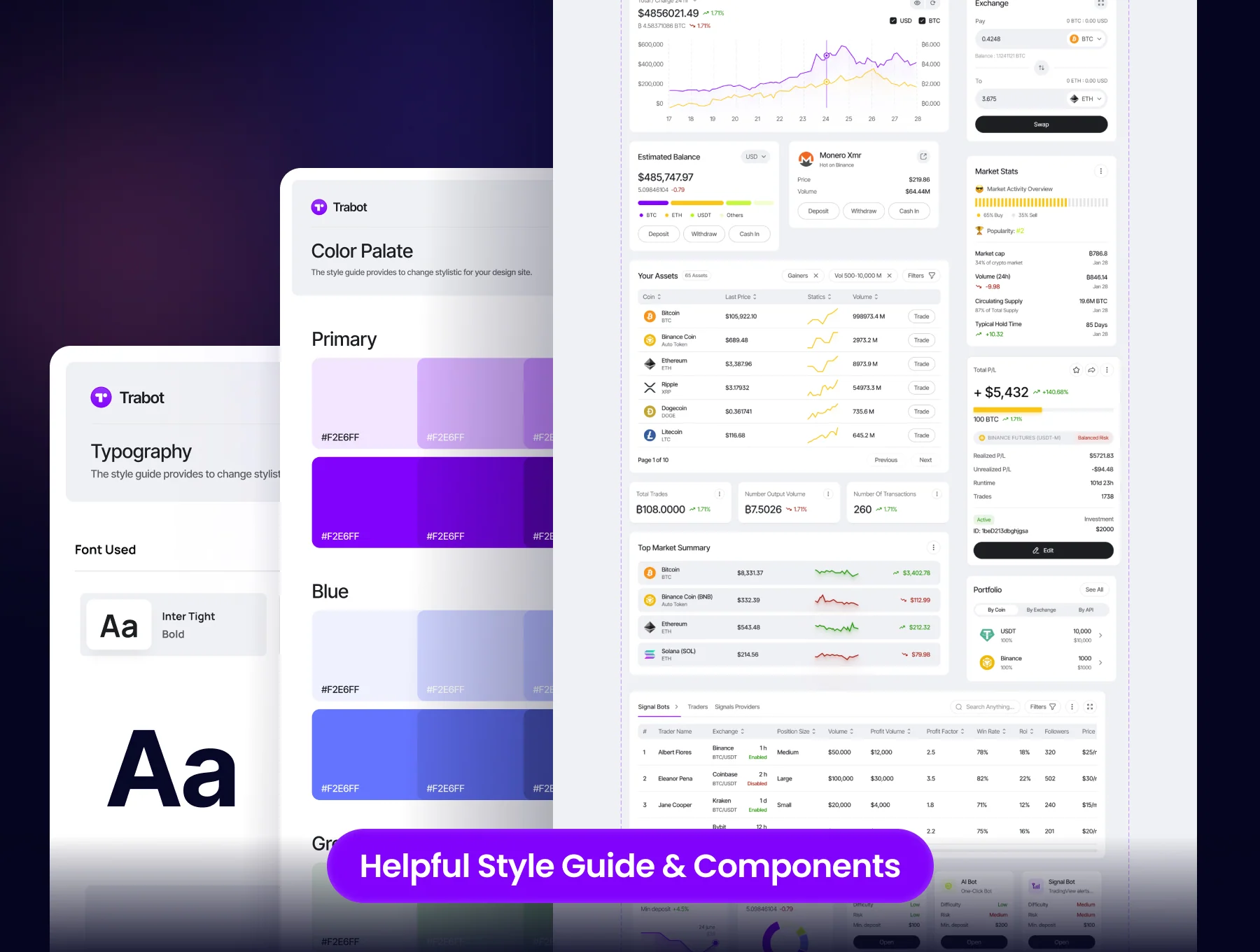 Trabot - AI Crypto Trading UI Kit 6